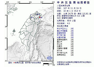快訊》震央宜蘭規模4.3　東北部最大震度2級！