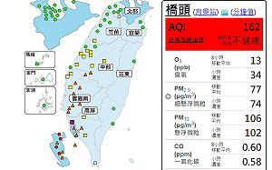 宜蘭縣發布大雨特報 高屏空品「橘色提醒」
