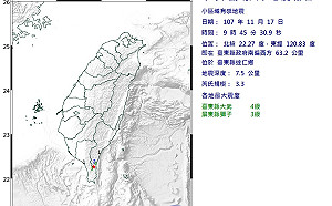 9:45台東規模3.3地震 最大震度大武4級