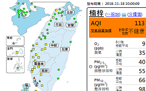 中部以南擴散差　高屏區一片橘！