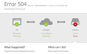 一片哀嚎！中華電信網路掛機 網：1124壓力測試？