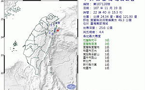 22:40又震！宜蘭外海規模4.4地震　宜花最大震度３級