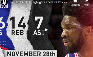 NBA／恩比德再繳「雙十」力退尼克  76人站穩東區老三(影)