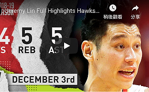 NBA／林書豪因背部不適提早退場　老鷹苦吞4連敗(影)