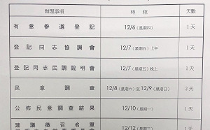 誰接盧秀燕的立委缺？ 國民黨有7人登記