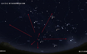天文迷照過來！每小時120顆雙子座流星雨12/14登場