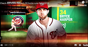 MLB／洋基不砸錢搶強打哈波　重點放在馬查多(影)