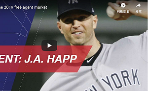 MLB／洋基簽回哈普  3年約成先發輪值主力(影)