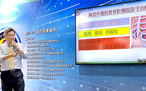 重機大叔慘犁田肋骨斷20處  這個治療神復原