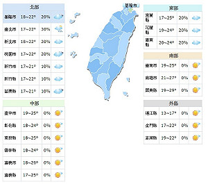 首波大陸冷氣團午後報到 周二全台冷颼颼低溫下探11度