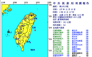 今晨地牛翻身！氣象局：未來一周內將有規模4以上餘震