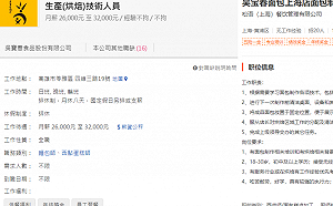 吳寶春上海徵店長起薪45K　網友酸：台灣領26K的會哭