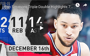 NBA／自己也驚訝　西蒙斯成史上最年輕0失誤「大三元」