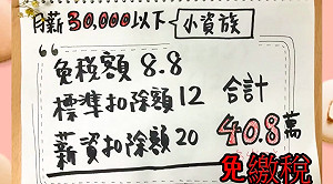 (影) 小資族照過來！財政部試算年薪40.8萬以下免繳稅