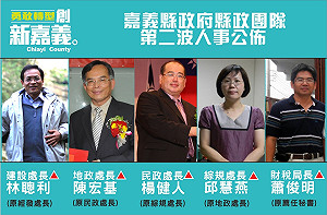 嘉縣公佈第二波小內閣人事 翁章梁：穩中求變