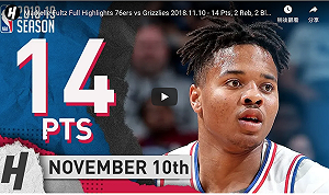 NBA／76人狀元佛茲穩定康復　經紀人盼本季歸隊(影)