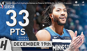 NBA／本季三分命中率暴漲　羅斯透露秘訣(影)