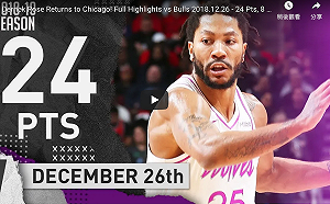 NBA／風城玫瑰再度綻放  羅斯砍24分率隊擊敗老東家