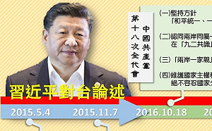 習近平歷年對台論述「似曾相識」 藍綠執政軟硬大不同