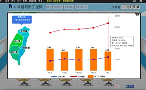 創夢實驗室》有點意思科技：我們深知自學程式語言有多痛 (上)