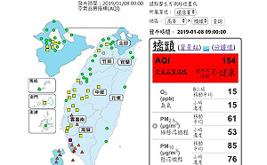 南部空氣持續差！高雄4測站爆紅害