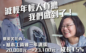楊宏基觀點》加薪、減稅鋪路2020 為什麼人民無感？