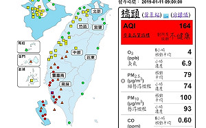 南部空品超差！一大早16測站爆紅害