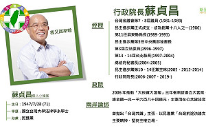 人物》相隔12年！蘇貞昌回鍋接任閣揆 (圖)