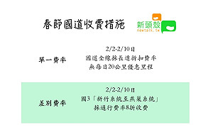 春節0至5時國道全線暫停收費！一圖看懂春節國道收費標準