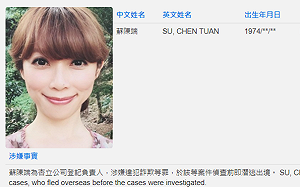 抓一個25萬！調查局祭出75萬追緝貴婦奈奈一家