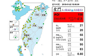金門、馬祖仍受霾害之苦！高屏境內污染空氣差