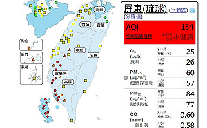 空汙嚴重！嘉南高屏18測站亮紅燈 8測站亮橘燈