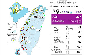 風速過強導致空汙   麥寮測站「紫爆」首發國家級警報