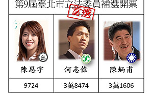 立委補選戰報》台北市民進黨何志偉當選