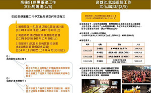 氣爆紀念裝置藝術遭政論批 高市前文化局長尹立：為什麼要抹黑？