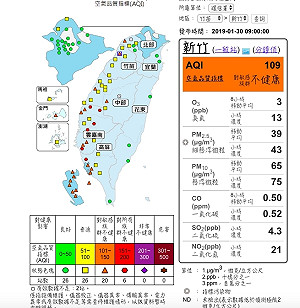 空汙北漂！上午西半部6站爆紅害、20站亮橘警