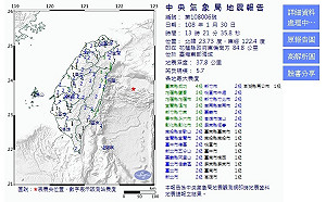 快訊》東部外海13:21地牛翻身 淺層地震規模5.7