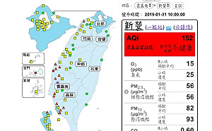 空汙持續北漂！上午西半部16測站空品達不良等級