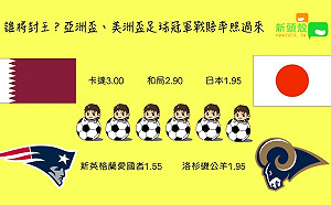 邊過年邊看球賽！亞洲盃、美洲盃足球冠軍賽賠率照過來