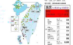 南下返鄉注意空品！雲嘉南高屏測站9站飆紅害、14站亮橘燈