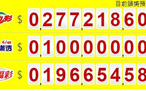 彩券頭彩億萬富翁特徵有哪些？財神爺偏好小眼睛