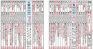 大忌！小年夜千萬不可做「這件事」 小心窮一整年