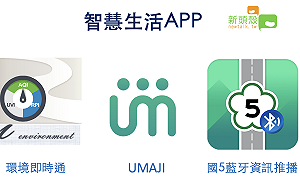 春節出遊下載「智慧生活APP」  即時掌握交通與空品