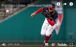 MLB／重砲游擊手林多拉傷趕不上開季　張育成機會來了(影)