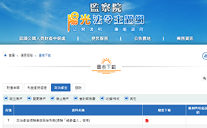 九合一選舉擬參選人注意！監察院：25日前完成政治獻金申報