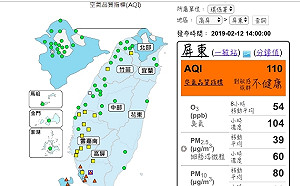午後高屏空氣變髒 10測站達不良等級