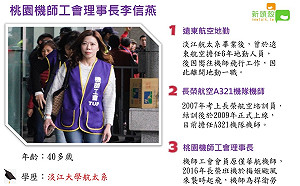 人物》長榮女機師率華航罷工 李信燕小蝦米鬥大鯨魚