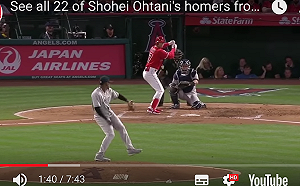 MLB／大谷翔平新球季開工　比去年提早5分鐘進球場(影)