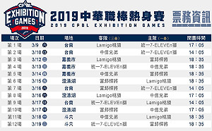 中華職棒／迎接中職30新球季  季前熱身賽門票明日開賣