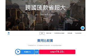 創夢實驗室》轉帳幫：最短時間試錯 成功推行國際 P2P 轉帳代付 (中)